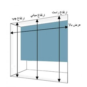 روش اندازه گیری ابعاد داخل قاب پرده های عمودی