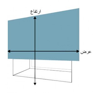 روش اندازه گیری ابعاد خارج قاب پرده کرکر0 و ...